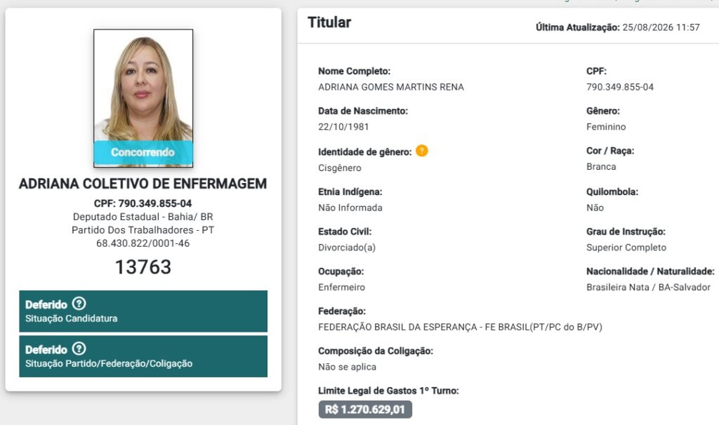 Dados da candidatura de 2026 divulgados pelo TSE